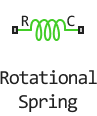 rotational spring