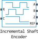 incremental shaft encoder
