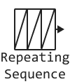repeating sequence