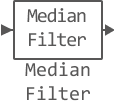 median filter