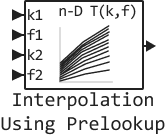 interpolation using prelookup