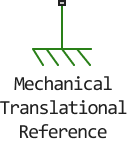mechanical translational reference