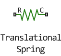 translational spring