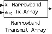 narrowband transmit array