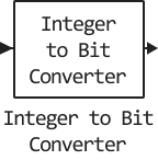integer to bit converter