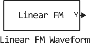 linear fm waveform