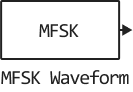 mfsk waveform