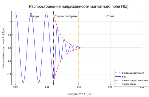 uploaded-image