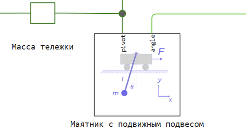 uploaded-image