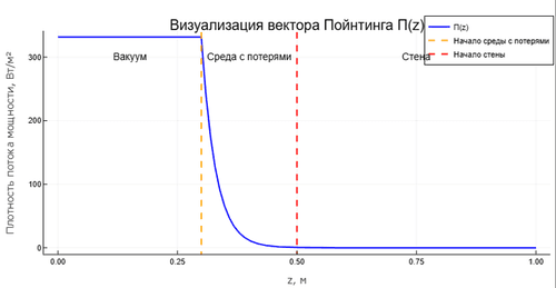 uploaded-image