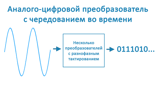 uploaded-image