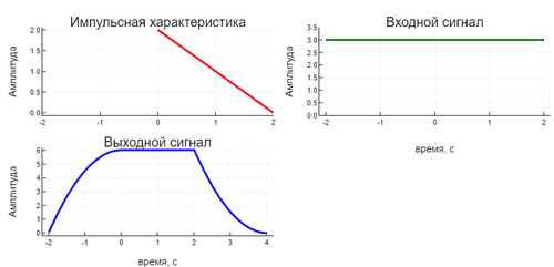 uploaded-image