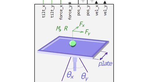 uploaded-image