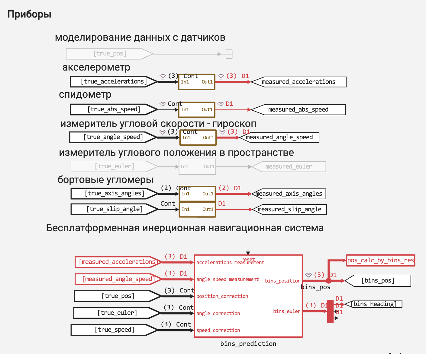 Снимок экрана 2026-04-24 в 11.57.29.png