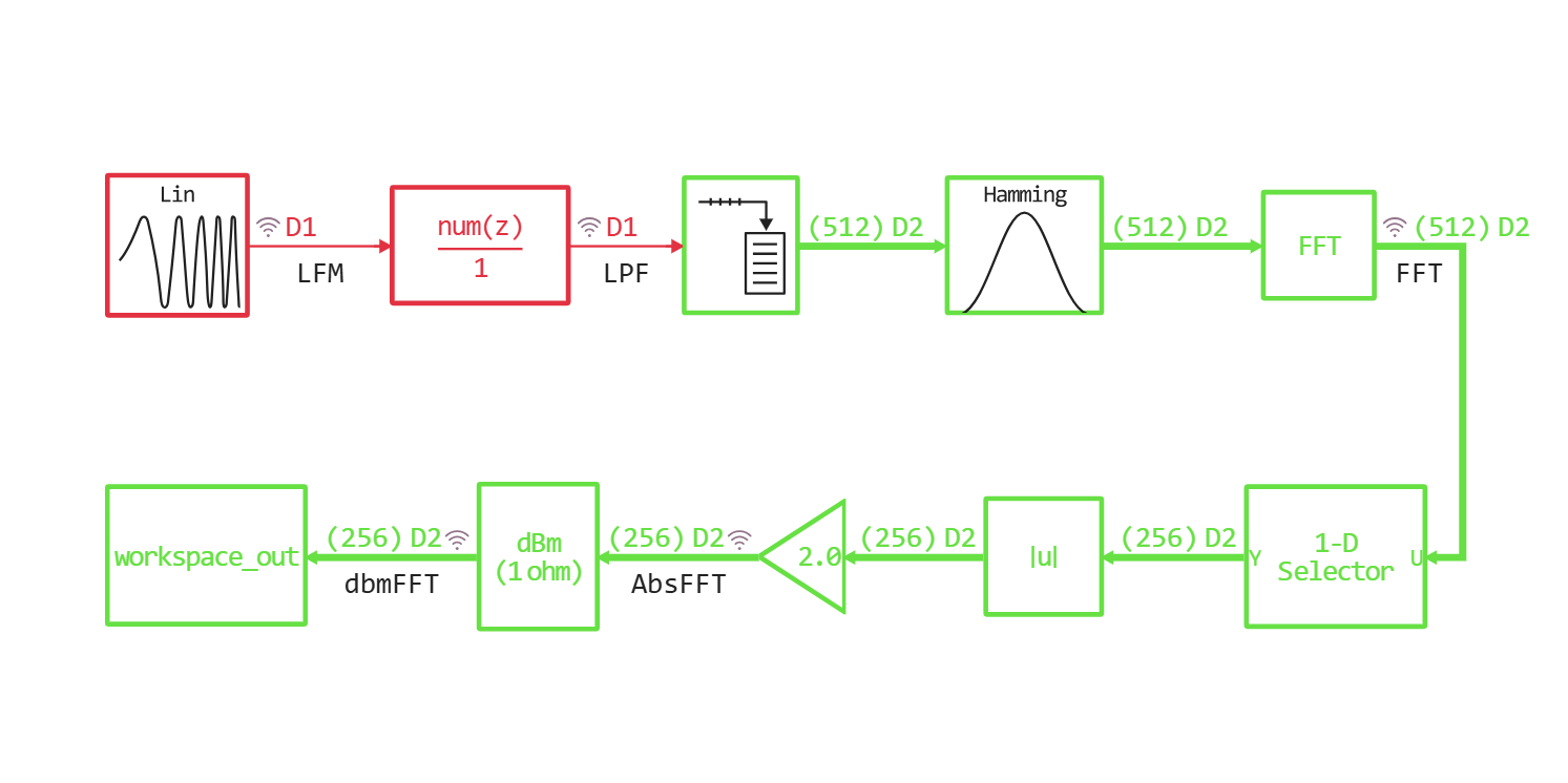 reference_fft--1773861203257.png