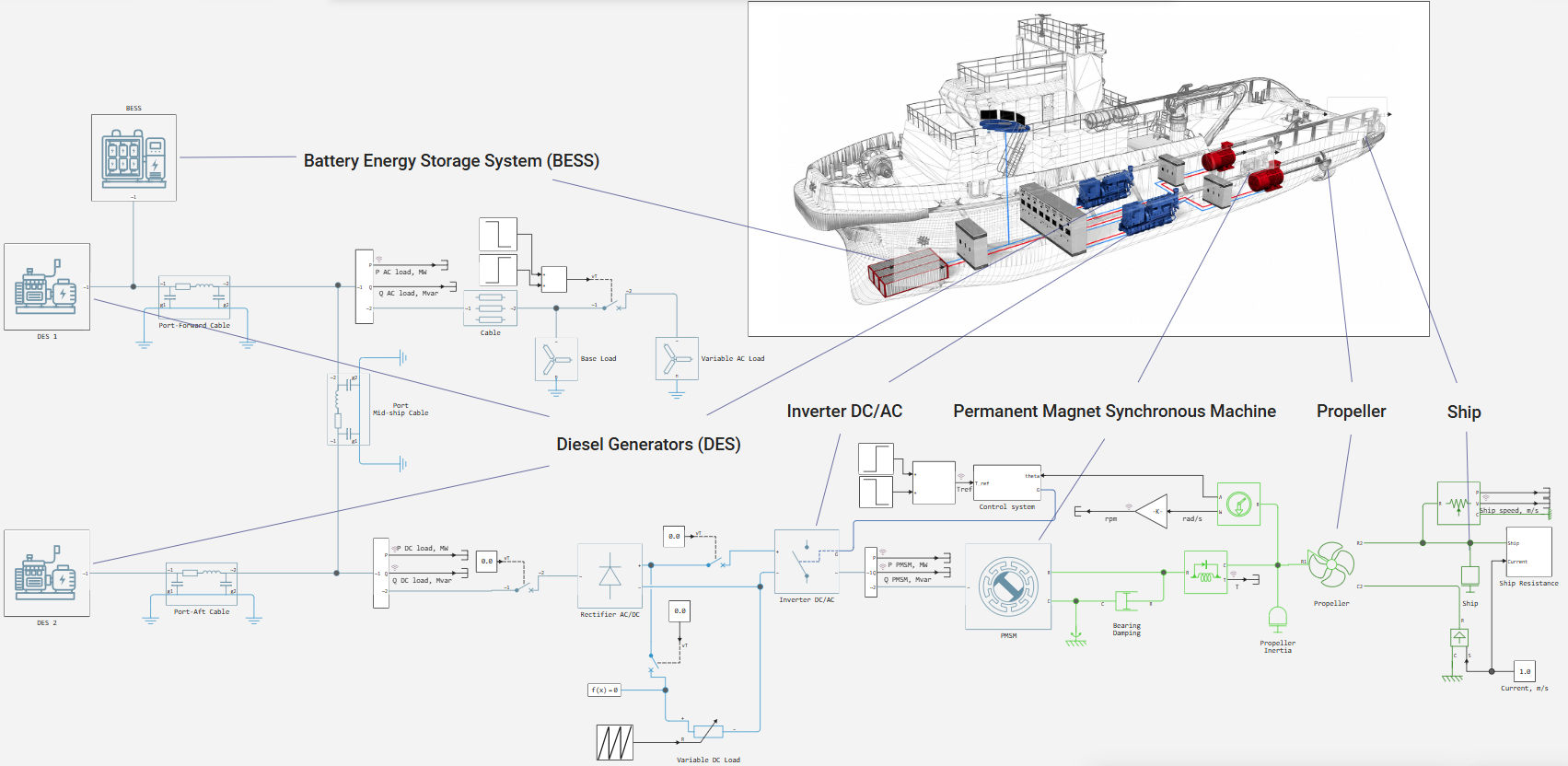 marine_power_system.png