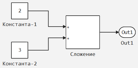 4 задание 1 подсистема.png