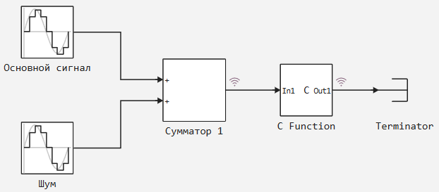 3 задание 2 - верификационная модель.png