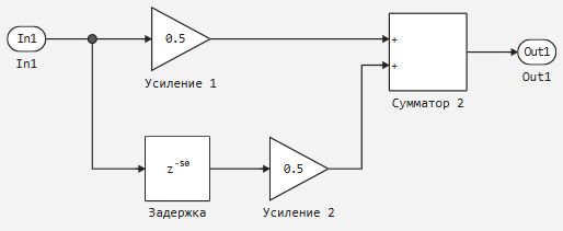 2 задание 1 - подсистема.png