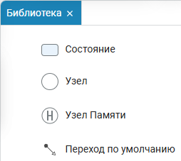 5 элементы внутри блока Chart.png