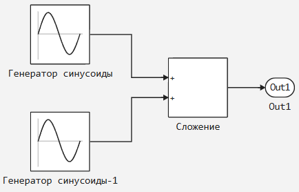 1 задание 2 - подсистема.png