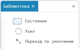 Библиотека блоков внутри блока Chart.jpg