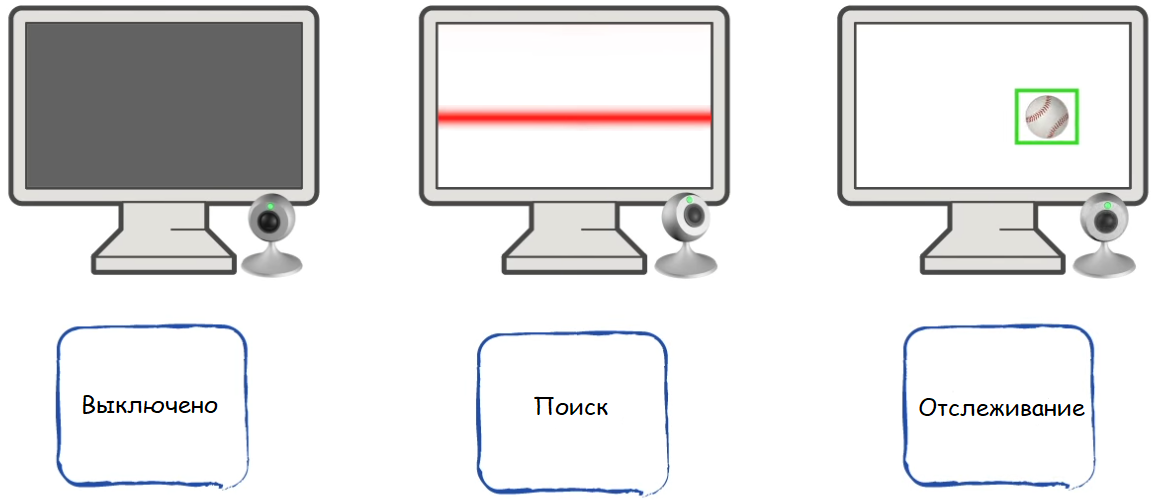 Отслеживание.png