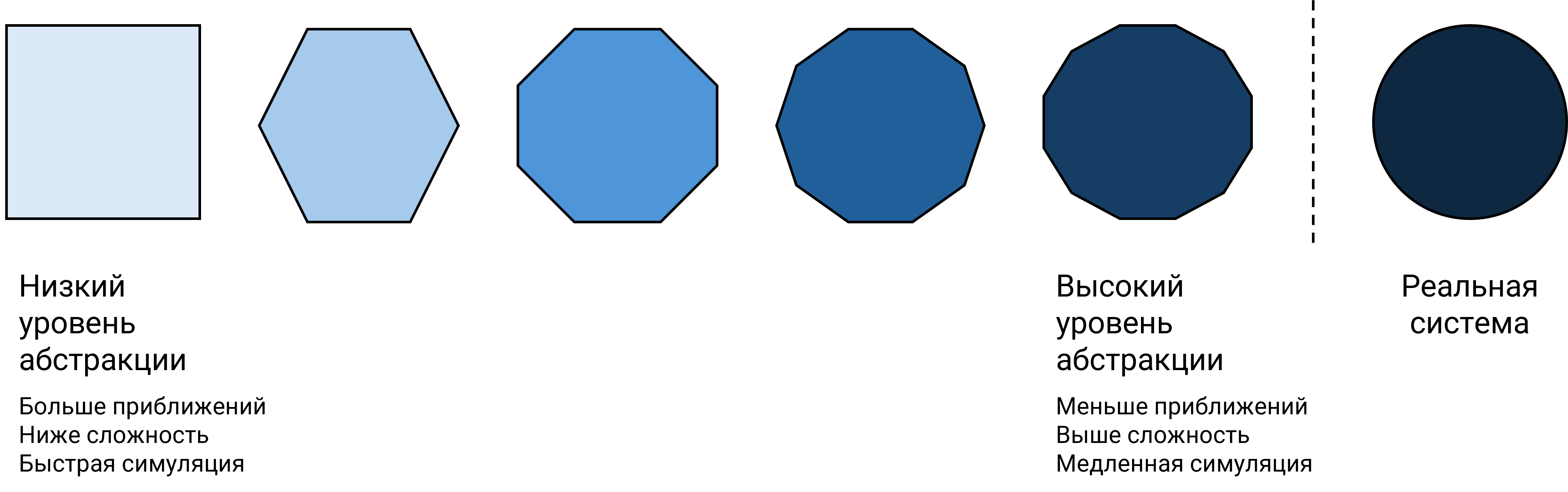 fidelity_figure.png