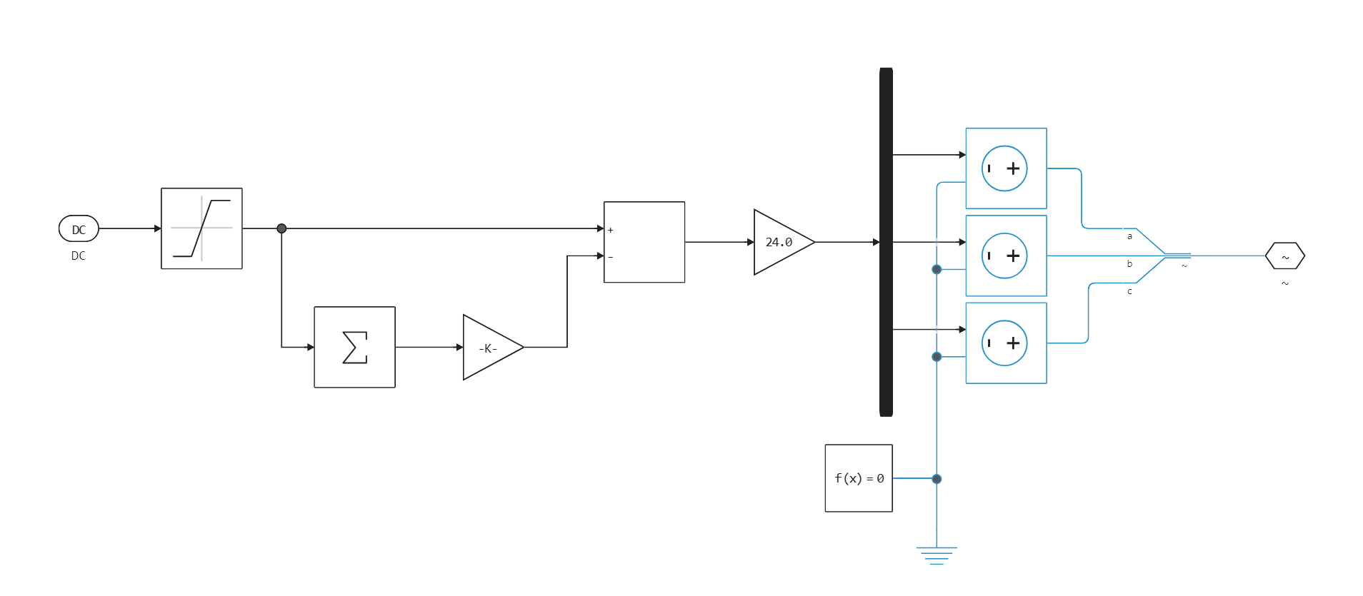 pmsm_scalar_control_average--1733320707245.png
