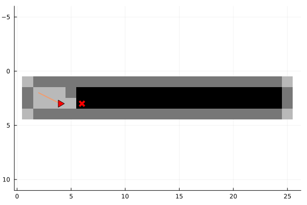 Encoded image
