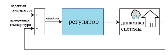 глава_6_1 3.jpg