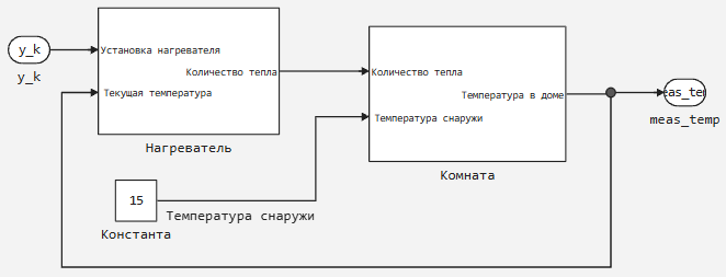 6 модель - дом.png