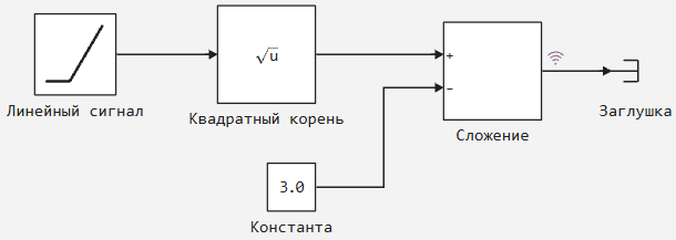 3 задание 2.png