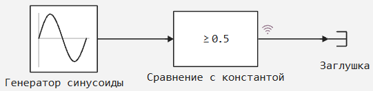 3 задание 5.png