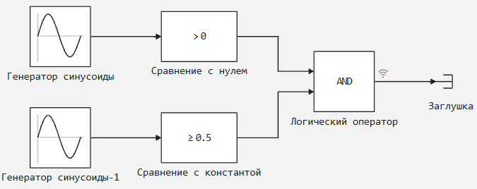3 задание 6.png