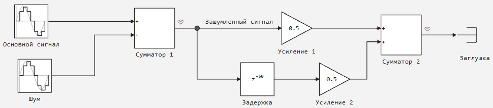 2 задание 1.png