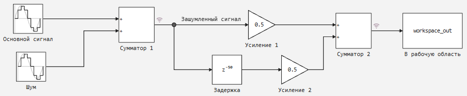 2 задание 2.png