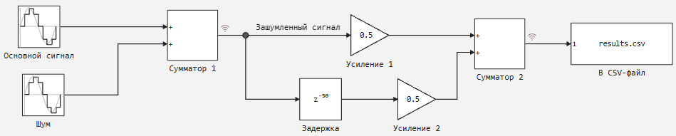 2 задание 3.png