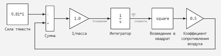 глава_1_задание_1.jpg