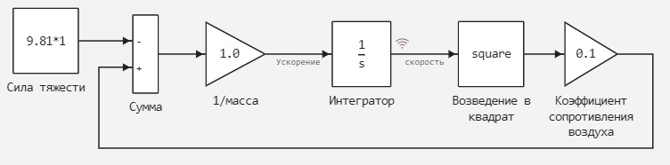 глава_1_задание_2 2.jpg