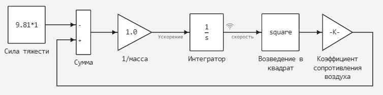 глава_1_задание_3 2.jpg