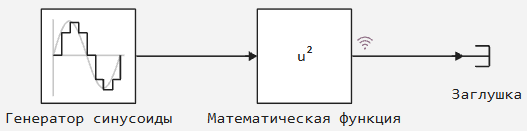 1 задание 6.png