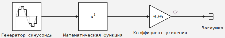 1 задание 7.png