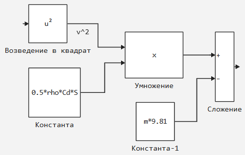 7 задание 2.png