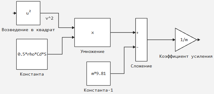 7 задание 3.png