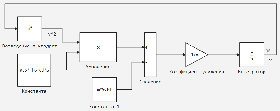 7 задание 4.png