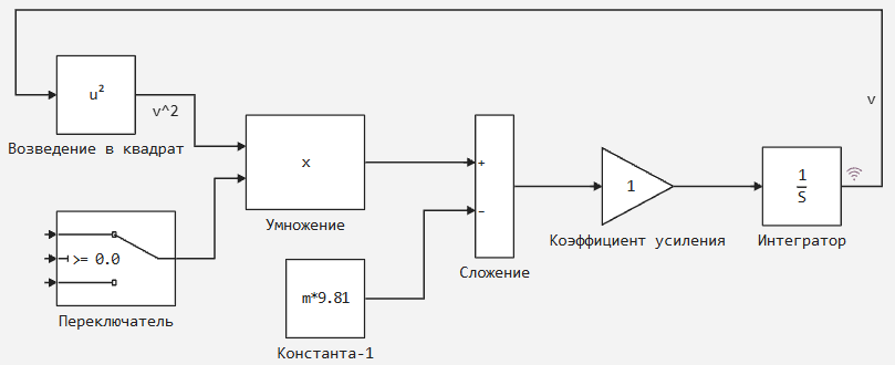 7 задание 6.png