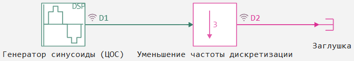4 задание 2.png