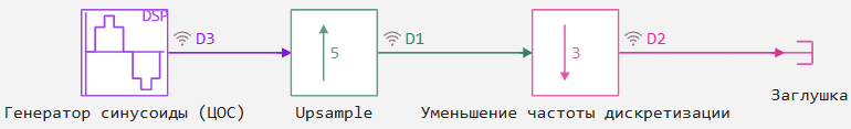 4 задание 3.png