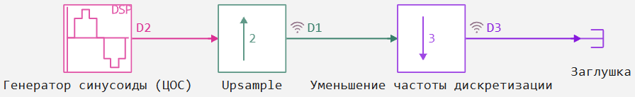 4 задание 4.png